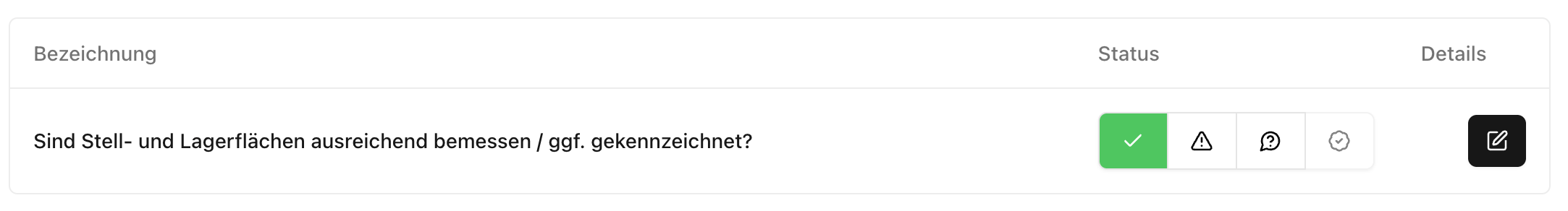 Status in Ordnung