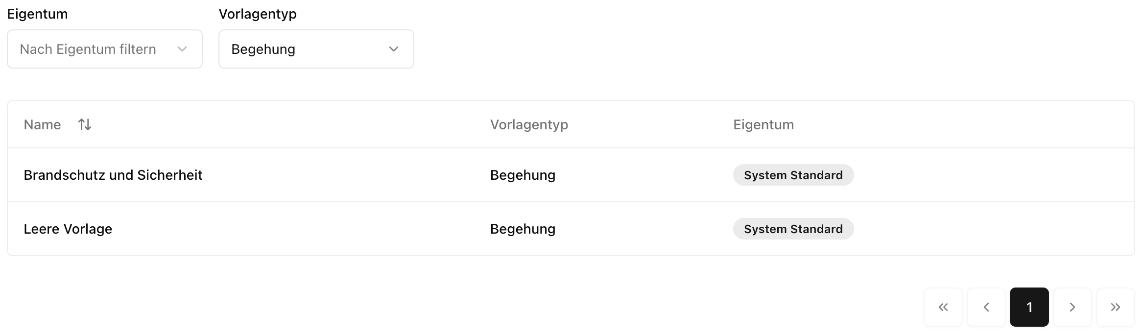 Vorlagen Begehung